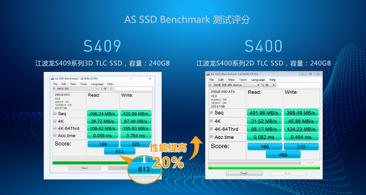 江波龙SSD硬盘