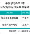 中国移动NFV智能网设备采购：华为和东方通信中标