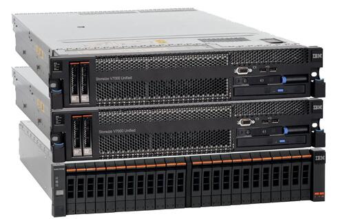 IBM® Storwize  V7000 Unified虚拟化存储系统