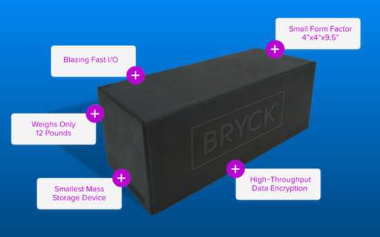 初创公司 Tsecond 推出 Bryck 便携式媒体设备，可从任何地方捕获、处理、移动和存储数据