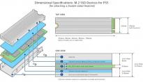 PS5扩展固态硬盘选购 应该注意什么
