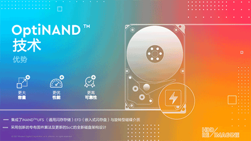 整合闪存和HDD优势的OptiNAND：“芯存未来”的创新存储