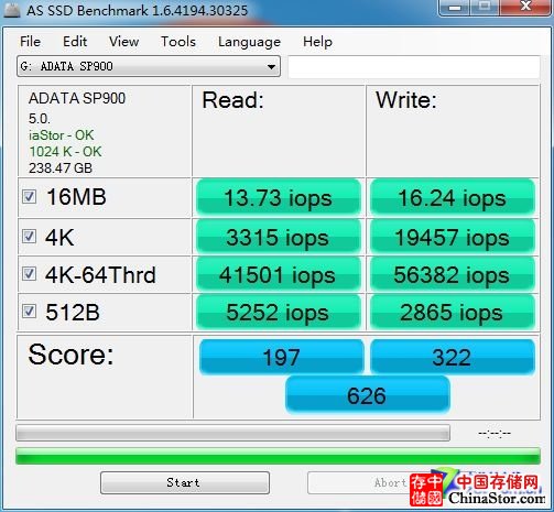 AS SSD Benchmark中文汉化版下载 固态硬盘测试利器