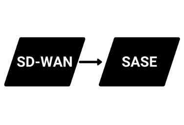 Gartner：SASE 胜过 SD-WAN，是市场的发展方向