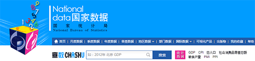 中国国家数据（国家统计数据库）