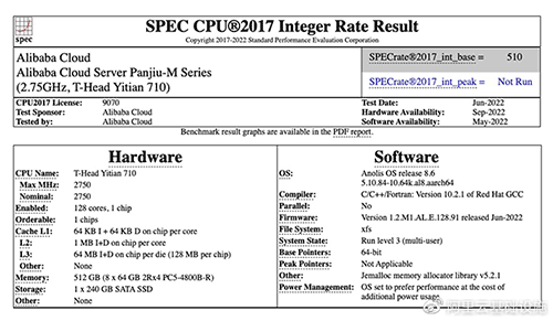 阿里云磐久服务器M系列和倚天710芯片双双通过PCIe 5.0接口官方认证