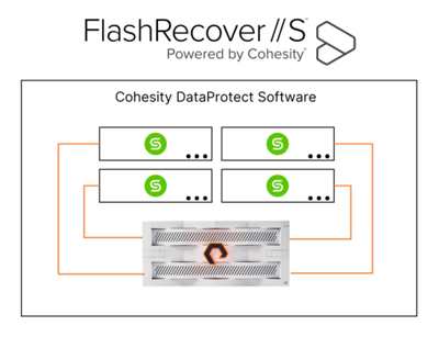 Pure Storage 发布FlashRecover//S，与Cohesity合作保护数据免受勒索软件破坏