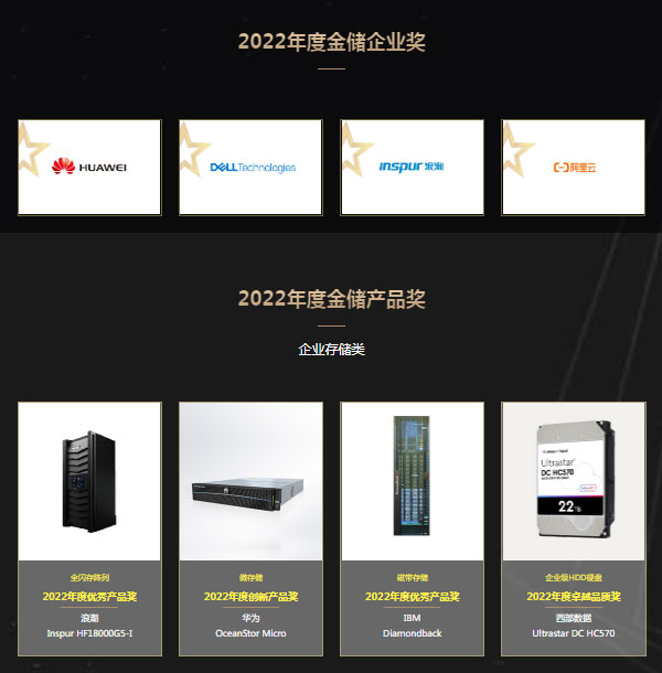 2022年度“金储奖”揭晓，第六届中国存储市场影响力排行榜