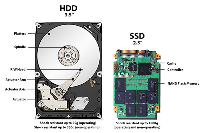 东芝：2023年HDD硬盘发展趋势分析