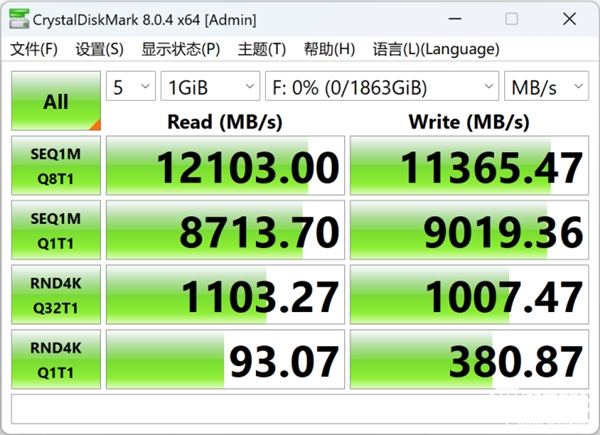 12GB/s极速狂飙 Crucial英睿达T700 PCIe 5.0 SSD评测