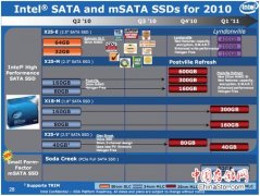 Intel SSD产品2011年规划蓝图泄露