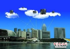 云计算基地初成，上海发布“云海计划”