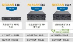 Nexsan发布采用3TB的企业级存储产品