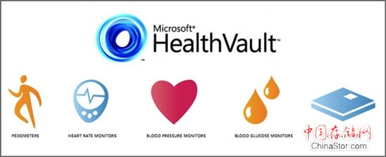 微软接盘 发布Google Health数据转移工具