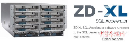 ZD-XL SQL Accelerator software on SQL Server