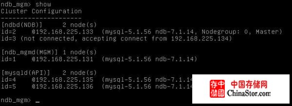 Debian6配置Mysql集群 
