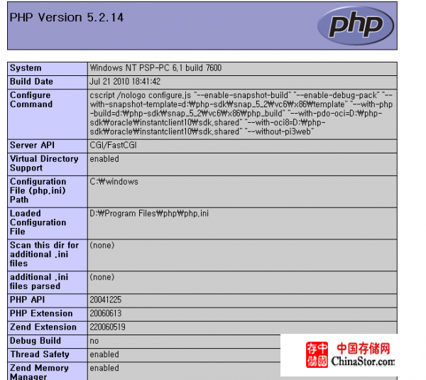 iis7.5 <wbr>配置PHP运行环境+ <wbr>phpMyAdmin