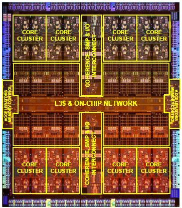 甲骨文公布三十二核心、下代信息性百亿晶体管SPARC M7芯片