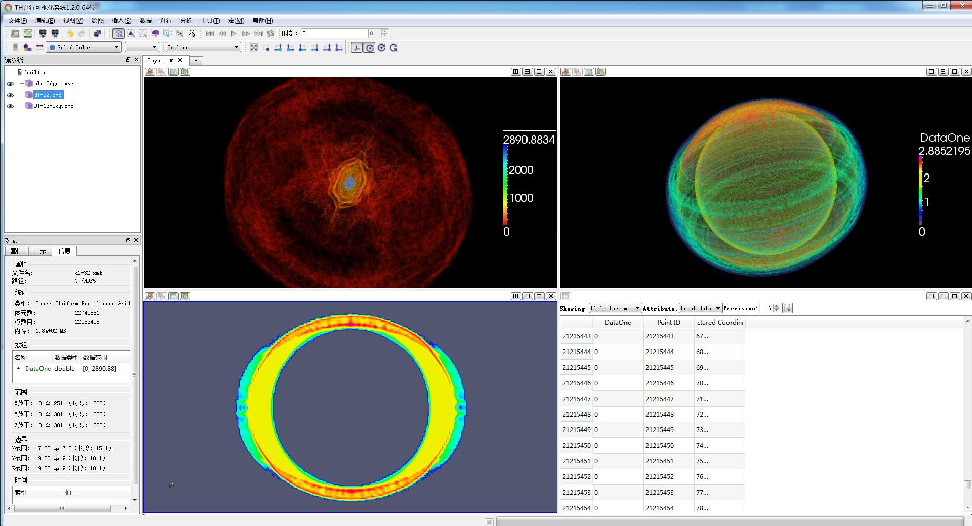 天河二号科学数据可视化系统界面
