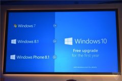 微软Windows 10免费升级！