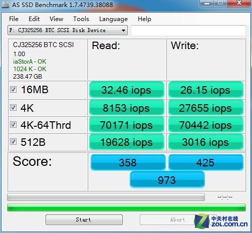 中国航天.创久G1 256GB SSD首测 