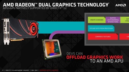 AMD曝光DX12神技术：多GPU的春天来了！