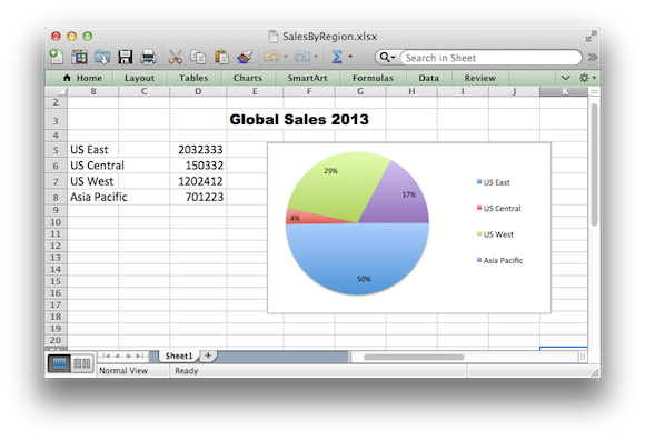 一个按区域显示销量的典型电子表格和总销量饼图的屏幕截图