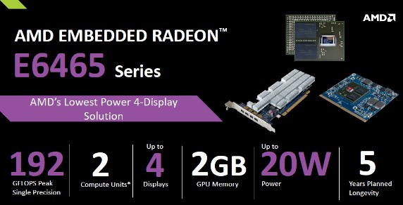 AMD推新一代嵌入式产品 全面支持4K编译码