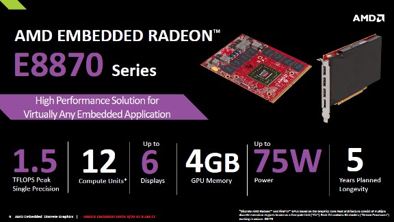 AMD推新一代嵌入式产品 全面支持4K编译码