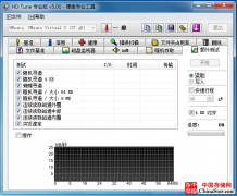HD Tune Pro硬盘检测工具中文版下载及注册序列号