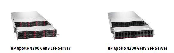 HP Apollo 4000系统，让大数据更简单