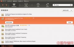 Ubuntu 14.04系统中安装中文输入法的教程