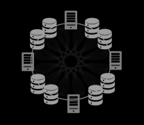 分布式存储Server SAN进入大规模实践阶段
