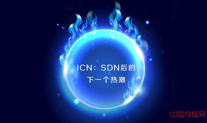 pt-ICN-SDN2015-03-11