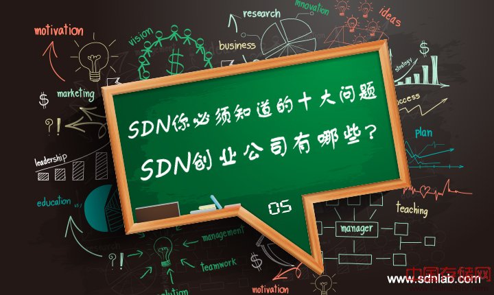 SDN你必须知道的十大问题—SDN创业公司有哪些？