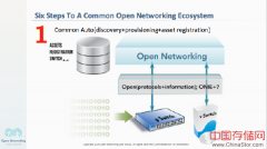 借助可编程的SDN网络 迎接开放网络生态系统