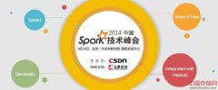 倒计时！2014中国Spark技术峰会即将召开！