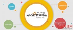 见证新一代全能大数据计算平台崛起——中国Spark技术峰会将于4月19日在北京召开