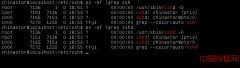 Ubuntu 12.04下开启SSH服务的命令方法