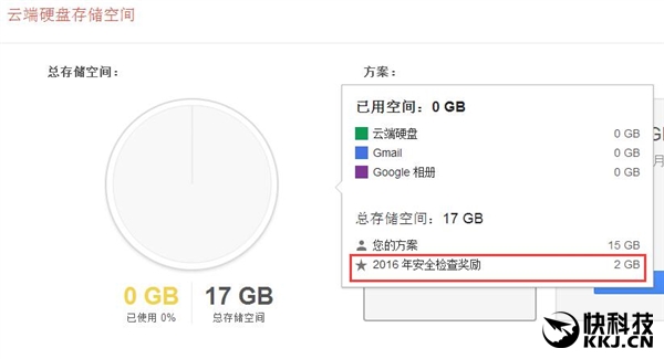 谷歌送福利：2GB云存储空间免费领