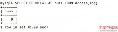 SQL COUNT() 函数