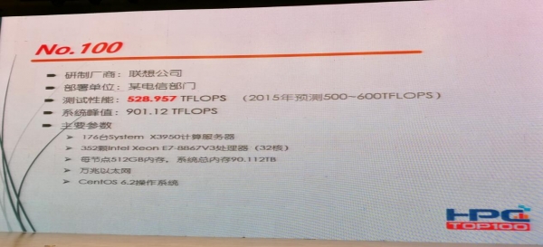 2016中国高性能计算机TOP 100排行公布 第一名无悬念   