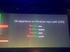 微软宣布开源 Git 虚拟文件系统 GVFS：性能大提升
