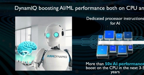 ARM公司推出AI与机器学习用新型微处理器