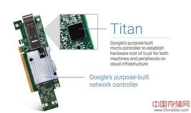 google titan芯片