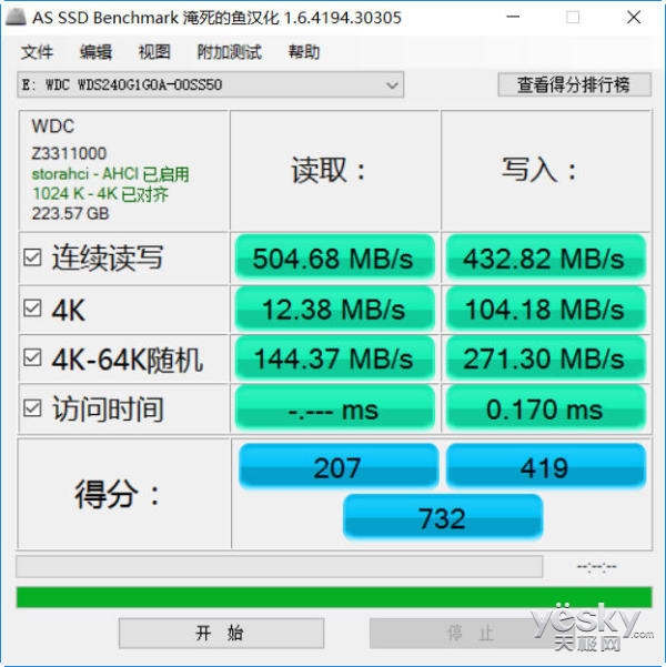 西部数据入门级固态硬盘WD Green评测