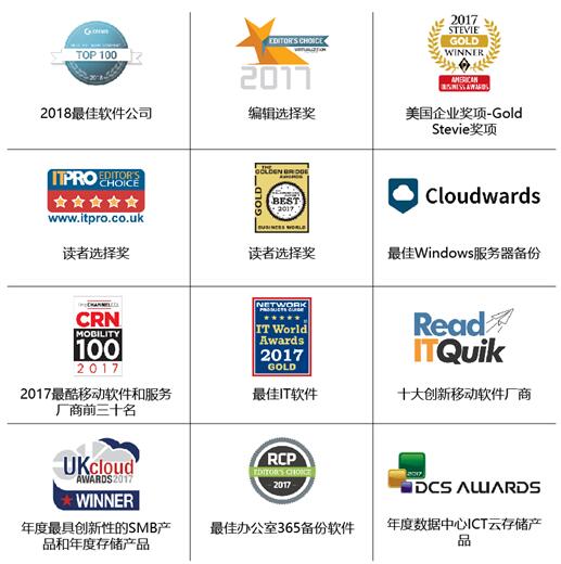 2018开门红！Acronis Backup在中国存储市场影响力排行榜中斩获最佳系统级备份与恢复软件奖