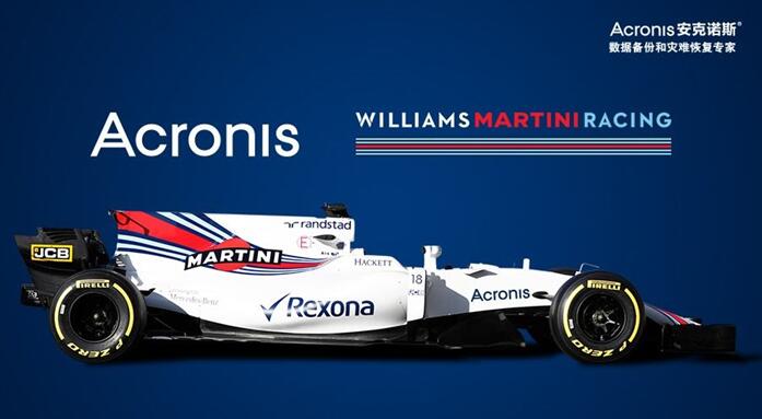 安克诺斯和威廉姆斯F1车队宣布战略技术合作伙伴关系
