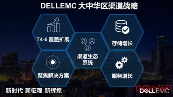 戴尔EMC在大中华区发布全新渠道战略及渠道合作伙伴计划