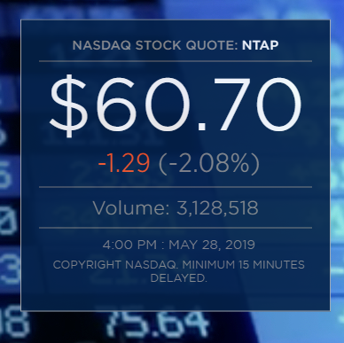 netapp股票价格